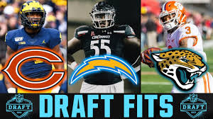 Interior, exterior, spray paint, ceiling paint Nfl Draft Prospect Fits For Every Nfl Team 2021 Nfl Draft Fits Youtube