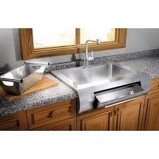 contemporary kitchen sinks