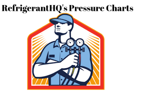 R 134a Refrigerant Pressure Temperature Chart Refrigerant Hq