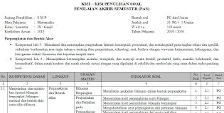 Kisi Kisi Pas Matematika Smp Kelas 9 Semester Ganjil Kurikulum 2013 Tahun Pelajaran 2019 2020 Didno76 Com