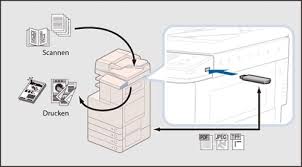 Gaji pt ssi cikarang lowong. Drucken Speichern Von Dokumenten Im Usb Speicher Canon Imagerunner Advance C2030i C2025i C2020i Anwenderhandbuch