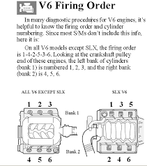 2007 honda accord firing order diagram full hd version order diagram tuil manual morev it 2007 honda accord firing order diagram