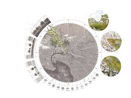 The Future Park International Design Ideas Competition