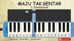 Bandanaira feat patton hutajulu philipe ciminato irsa destiwi. Not Pianika Maju Tak Gentar Belajar Pianika Youtube