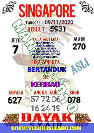 Syair Bocoran Prediksi Singapore 09 November 2020 Buku Gambar Tanggal Dewi Bulan