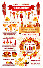 Chinese New Year Info Graphics Of Diagram And Traditional Symbols