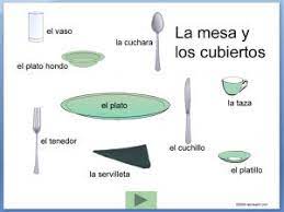 Lining the length of the table, silver dollar eucalyptus and gold tapered candles add simple, elegant color to this formal table setting. Spanish Powerpoint Interactive Table Words Abcteach