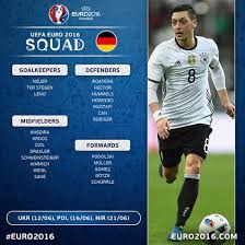 Née en 1995 à brest, la jeune footballeuse du ea. Pronostic Allemagne Ukraine Euro 2016 Foot