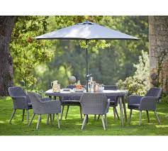 Keter emily 4 seater rattan effect sofa set 452/4379. Argos Rattan Garden Furniture Set Off 54