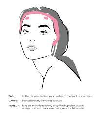 How To Make Any Headache Go Away Headache Tinnitus Remedies Migraine Headaches