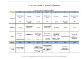 Find pdf for on helpwire. Pin Su Menu