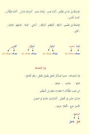 Cours N 13 Suite 1 Tome 1 Arabic Language Learning Arabic Learn Arabic Language
