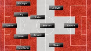 Gegen den weltmeister steht die nationalmannschaft vor einem berg an arbeit. Die Elf Unserer Leser Mit Dieser Aufstellung Soll Die Schweizer Nati Frankreich Schlagen Shaqiri Ein Wackelkandidat