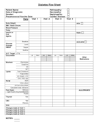 We did not find results for: The Astonishing 12 Unusual Adl Flow Sheet Template With Regard To Nursing Assistant Report Sheet Templates Photograph Below In 2021 Flow Sheet Nursing Assistant Sheet
