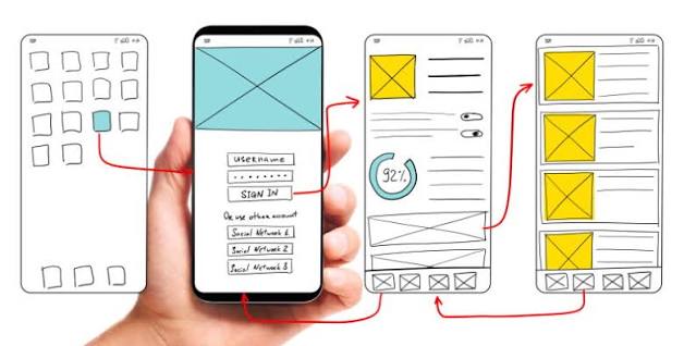 از ماکاپ تا بازار: فرآیند طراحی محصول من از ابتدا تا انتها