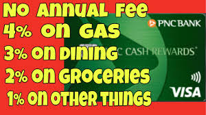 This card will earn you up to 4% cash back. Pnc Cash Rewards Credit Card Youtube