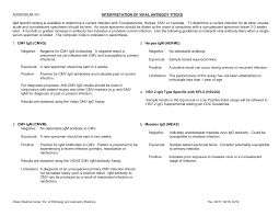 The first hsv test was an igg test (not sure if it was type specific) at planned parenthood. Https Www Amc Edu Pathology Labservices Addenda Upload Interpviralantibodytiters14 3 Pdf