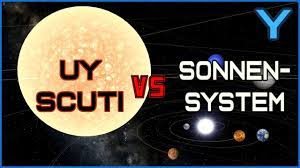 Uy scuti galt lange zeit als der mit abstand größte bekannte stern, allerdings stellten astronomen im vergangenen jahr (2019) fest, dass die alte schätzung seiner größe wohl deutlich zu hoch ausgefallen war, hätte er mit den damals angesetzten 1.708 sonnenradien immerhin auch heute noch auf platz 5 landen können, so ist er den aktuellen. Uy Scuti Vs Sonnensystem Grosster Bekannter Stern Der Milchstrasse Gegen Sol Youtube
