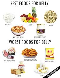 G367 Jpg 500 650 Foods Good For Digestion Food Healthy Digestive System