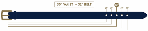 Mens And Ladies Belt Size Guide The British Belt Company