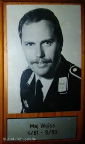 321 Tigers Squadron History