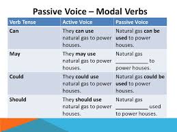 And, cut is the past participle of the irregular verb to cut. Passive Voice People Who Are Exposed To Toxic Fumes May Develop Chronic Eye And Lung Conditions Ppt Download