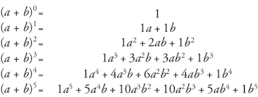 Binomial Coefficients And The Binomial Theorem