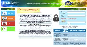 Seperti apa yang telah dibentangkan dalam bajet 2017, bantuan rakyat 1 malaysia (brim) untuk 2017 telah dinaikkan setinggi rm1200. What Were Malaysians Searching For In 2017 We Looked Into Google Trends For The Answers