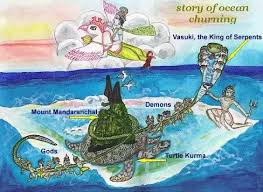 What Is The Underlying Symbolism Of The Samudra Manthan Quora Ksheera saagara madhanam telugu audio album information: samudra manthan quora
