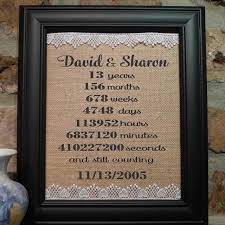 Definitely a decent gift idea for your lovely wife when celebrating the 13th wedding anniversary together. Djeegdubdozevm