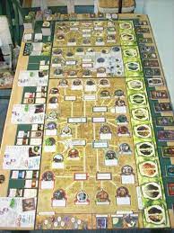 Long Shot Of Arkham Horror With Expansions Including Kingsport