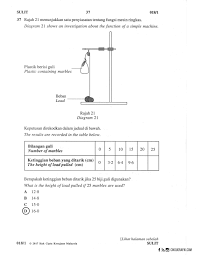 Peperiksaan upsr 2019 (ujian pencapaian sekolah rendah adalah sangat penting buat para pelajar kerana ianya menentukan halatuju pendidikan menengah untuk mereka. Jawapan Dan Soalan Upsr Sains Kertas 1 2017 Koleksi Grafik Untuk Guru