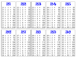 Math Table 25 To 30