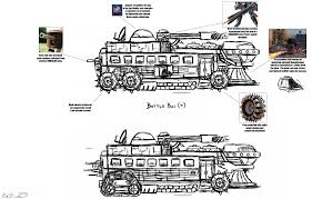1.) think about what kid of battle or war scene it will be. Concept Battle Bus Plus 2 By Lorded On Deviantart