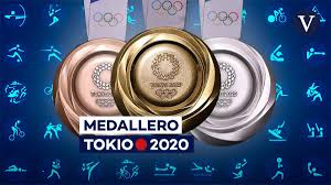 8 de agosto de 2021: Medallas Espana Tokio 2020 Asi Esta El Medallero Espanol Y Del Resto De Paises En Los Juegos Olimpicos
