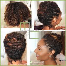 Yellowpages.ca helps you find local black hair salons business listings near you, and lets you know how to contact or visit. The Mane Coalition Natural Hairstylist Fort Worth Texas