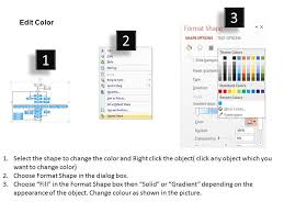 0514 Project Management Flow Chart Powerpoint Presentation