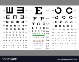 Eye Test Chart Vision Exam Optometrist