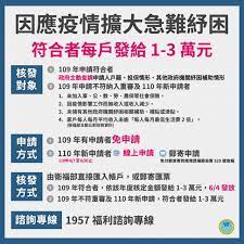 獨家》紓困4.0獲補助金對象擴大 蘇揆裁示增這2類約60萬人受惠 紓困4.0對象擴大 投保職業工會人人有 生活補貼最多3萬元 紓困4.0來了! A4hhjrd3v3wdpm