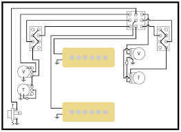 Not only will it enable you to attain your desired results faster, but in addition. Shadoweclipse13 S Master Schematic Page Offsetguitars Com