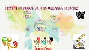Un fantasma recorre el mundo democrático y. Instituciones De Democracia Directa By Antony Caballero Cordova On Prezi Next