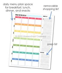 Whatever food word it hits the student must make a sentence using the structure i ___ eat ___ for (breakfast, lunch or dinner), e.g. Weekly Meal Planner Plan A Week S Meals Free Printable