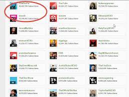 That just leaves three things to demystify this will show you, at the channel level, how many views you're getting from youtube shorts. How To Create A Web Show On Youtube With Pictures Wikihow