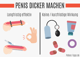 »wann ist ein penis klein?« 1. O Penisumfang Neue Studien Zur Penisdicke 2021 Potenz Tipps