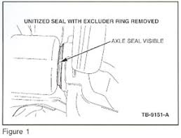 ford tech tip drivetrain rear axle seal s leaking ford tech tip drivetrain rear axle
