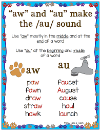 activities for teaching the au aw digraphs make take teach