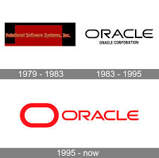 Image result for Computers Software Databases Oracle News and Media