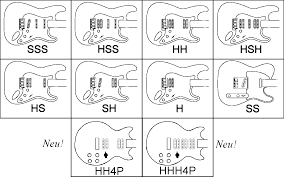 Guitar and bass wiring diagrams electronic products. Megaswitches Schaller Webshop