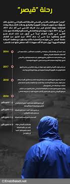 وزير الخارجية الروسي سيرغي