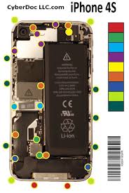 Buy Cyberdoc M Magnetic Screw Chart Mat For Cdma Iphone 4